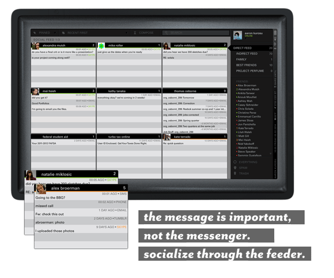 Communication aggregated from across platforms (e.g., email, social media, sms) to focus on the relationship.